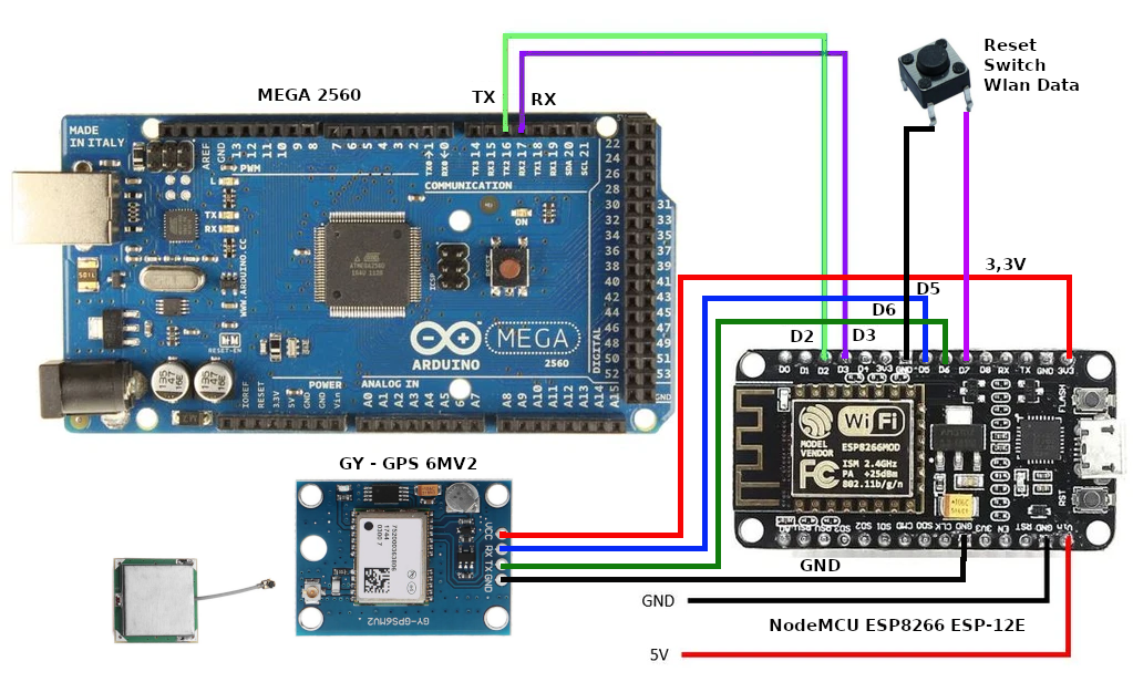 Mower Notmcu