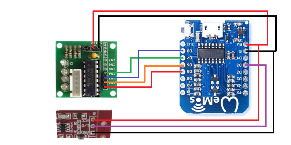 projekt_smartkey_Treiber